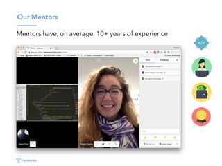 Our Mentors
Mentors have, on average, 10+ years of experience
 