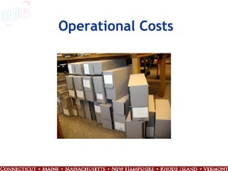 Operational Costs 