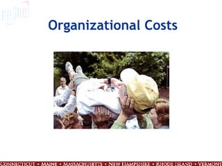 Organizational Costs 