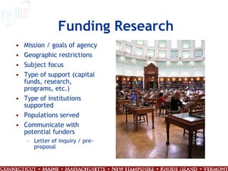 Funding Research Mission / goals of agency Geographic restrictions Subject focus Type of support (capital funds, research, programs, etc.) Type of institutions supported Populations served Communicate with potential funders Letter of inquiry / pre-proposal 