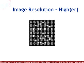Image Resolution - High(er) 