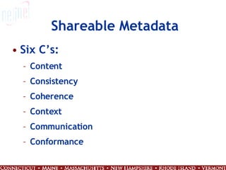 Shareable Metadata Six C’s: Content Consistency Coherence Context Communication Conformance 