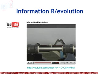 Information R/evolution http:// youtube.com/watch?v =-4CV05HyAbM 