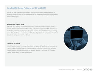 Getting Started With DMARC page 7 | Share this: 
How DMARC Solved Problems for SPF and DKIM 
Though SPF and DKIM helped reduce fraud, they did not turn out to be the silver bullet for 
phishing. Lack of standard use and enforcement by ISPs and the high risk of blocking legitimate 
email stalled progress. 
Problems with SPF and DKIM 
SPF works by publishing a record authorizing the IP addresses allowed to send on behalf of a 
domain. SPF does not survive email forwarding, so it can be easily broken. DKIM attempted to 
resolve this problem by cryptographically signing an email. Though DKIM survives forwarding 
and is difficult to forge, it is expensive and difficult to adopt due to the computational overhead, 
complexity, configuration errors, and more. 
DMARC to the Rescue 
DMARC resolves most of these issues by not only using both SPF and DKIM, but by providing 
reports on authentication failures and giving policy control to the sender on how to handle 
failures by doing nothing, quarantining the failure, or blocking it. As a result, SPF, DKIM and 
DMARC greatly reduce the false positive issue. 
 