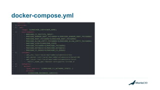 docker-compose.yml
 