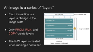 ● Each instruction is a
layer, a change in the
image state
● Only FROM, RUN, and
COPY create layers
● The R/W layer is created
when running a container
An image is a series of “layers”
 