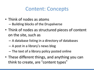 Getting Started with Drupal | PPT