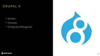 D R U PA L 8
• Symfony
• Composer
• Configuration Management
13
 