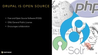 D R U PA L I S O P E N S O U R C E
• Free and Open Source Software (FOSS)
• GNU General Public License
• Encourages collaboration
14
 