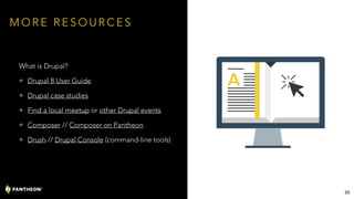 M O R E R E S O U R C E S
What is Drupal?
• Drupal 8 User Guide
• Drupal case studies
• Find a local meetup or other Drupal events
• Composer // Composer on Pantheon
• Drush // Drupal Console (command-line tools)
20
 