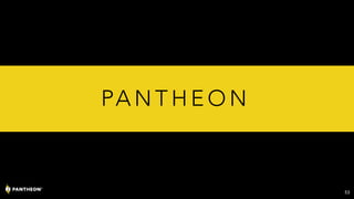 PA N T H E O N
53
 