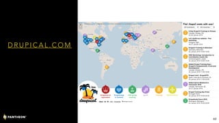 D R U P I C A L . C O M
63
 
