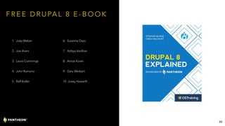 F R E E D R U PA L 8 E - B O O K
1. Joey Weber 
2. Joe Aveni 
3. Laura Cummings 
4. John Romano 
5. Ralf Koller 
6. Suzanne Dazo 
7. Aditya Vardhan 
8. Annat Koren 
9. Gary Weibert 
10. Josey Howarth
65
 