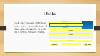 Blocks
• Build static/dynamic content and
have it display on specific types of
pages in specific regions on a site
that is defined through a theme.
 