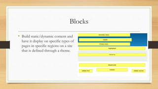 Blocks
• Build static/dynamic content and
have it display on specific types of
pages in specific regions on a site
that is...