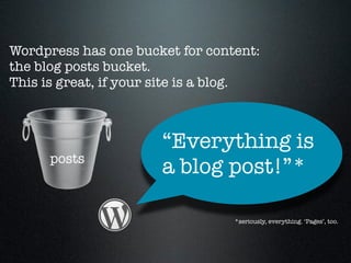 Wordpress has one bucket for content:
the blog posts bucket.
This is great, if your site is a blog.



                   ...