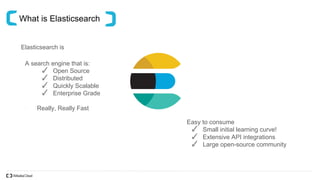 Getting Started with Elasticsearch | PDF