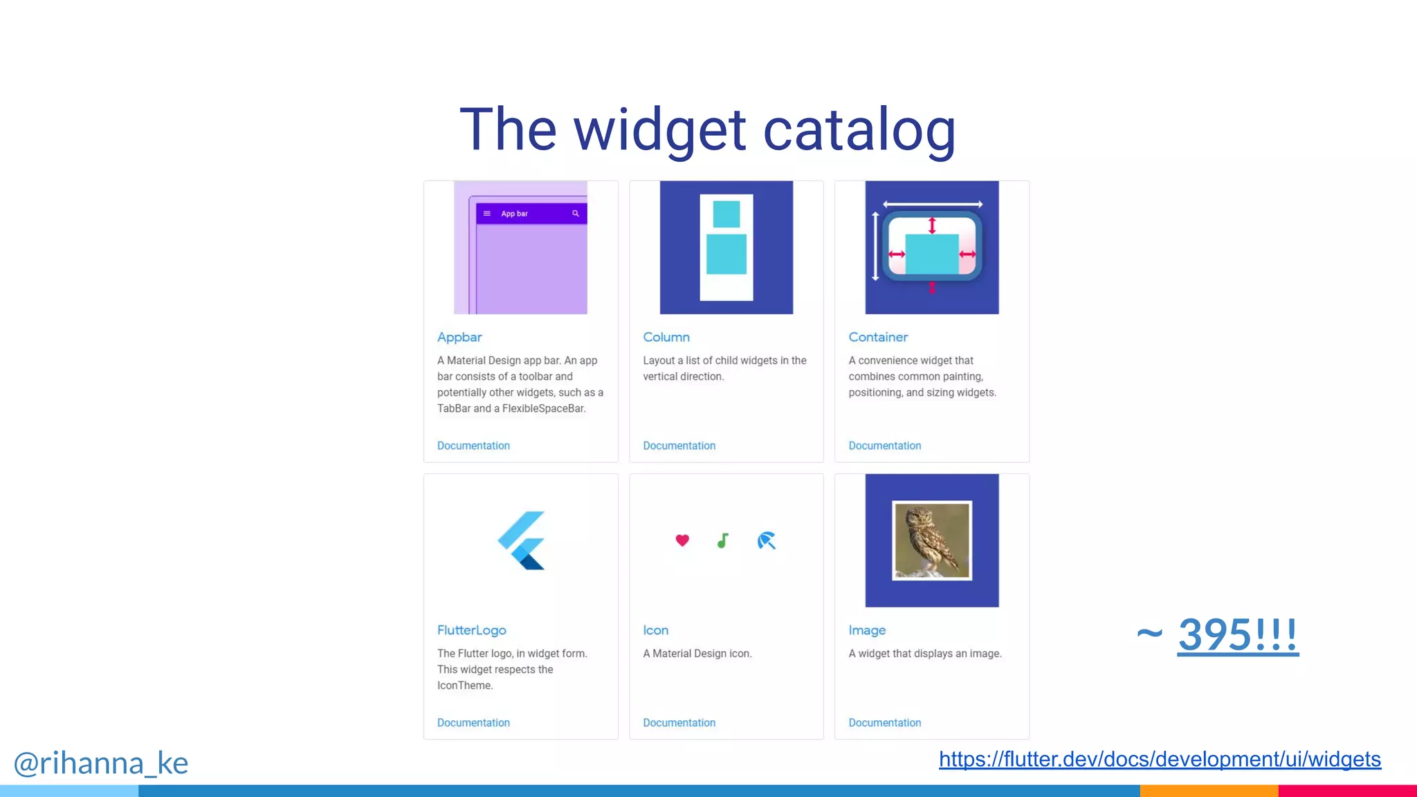 The widget catalog
https://flutter.dev/docs/development/ui/widgets@rihanna_ke
~ 395!!!
 