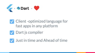 Client -optimized language for
fast apps in any platform
Dart js compiler
Just in time and Ahead of time
��
 