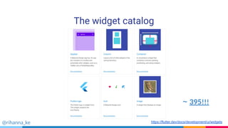 The widget catalog
https://flutter.dev/docs/development/ui/widgets@rihanna_ke
~ 395!!!
 
