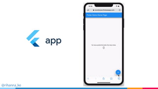Fast
Take the speed
limiter off your app
app
@rihanna_ke
 