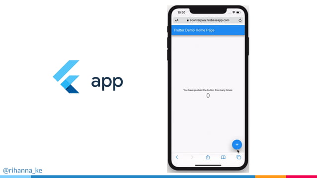 Getting started with flutter | PDF