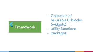 - Collection of
re-usable UI blocks
(widgets)
- utility functions
- packages
Framework
 