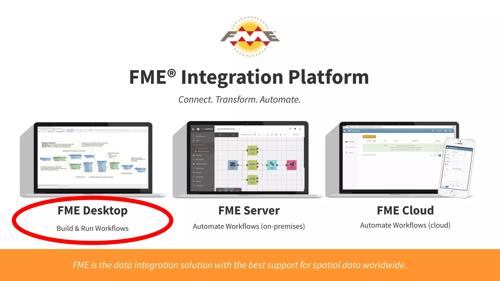 FME® Integration Platform
FME Desktop FME Server FME Cloud
Connect. Transform. Automate.
FME is the data integration solution with the best support for spatial data worldwide.
Build & Run Workflows Automate Workflows (on-premises) Automate Workflows (cloud)
 