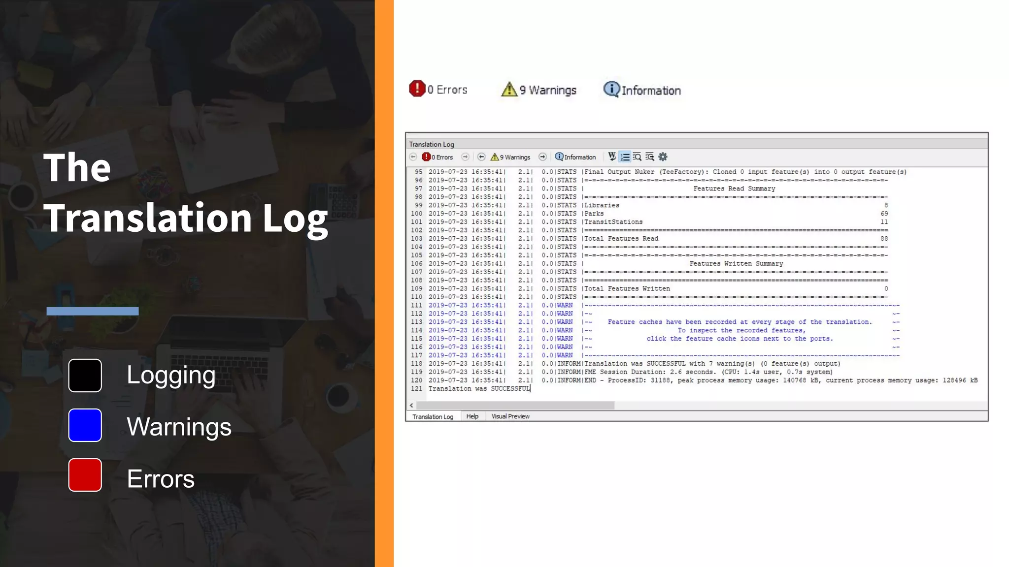 The
Translation Log
Logging
Warnings
Errors
 