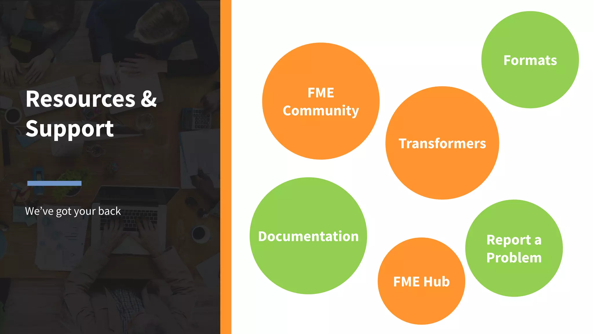 Resources &
Support
We’ve got your back
Transformers
FME Hub
Formats
Documentation
FME
Community
Report a
Problem
 