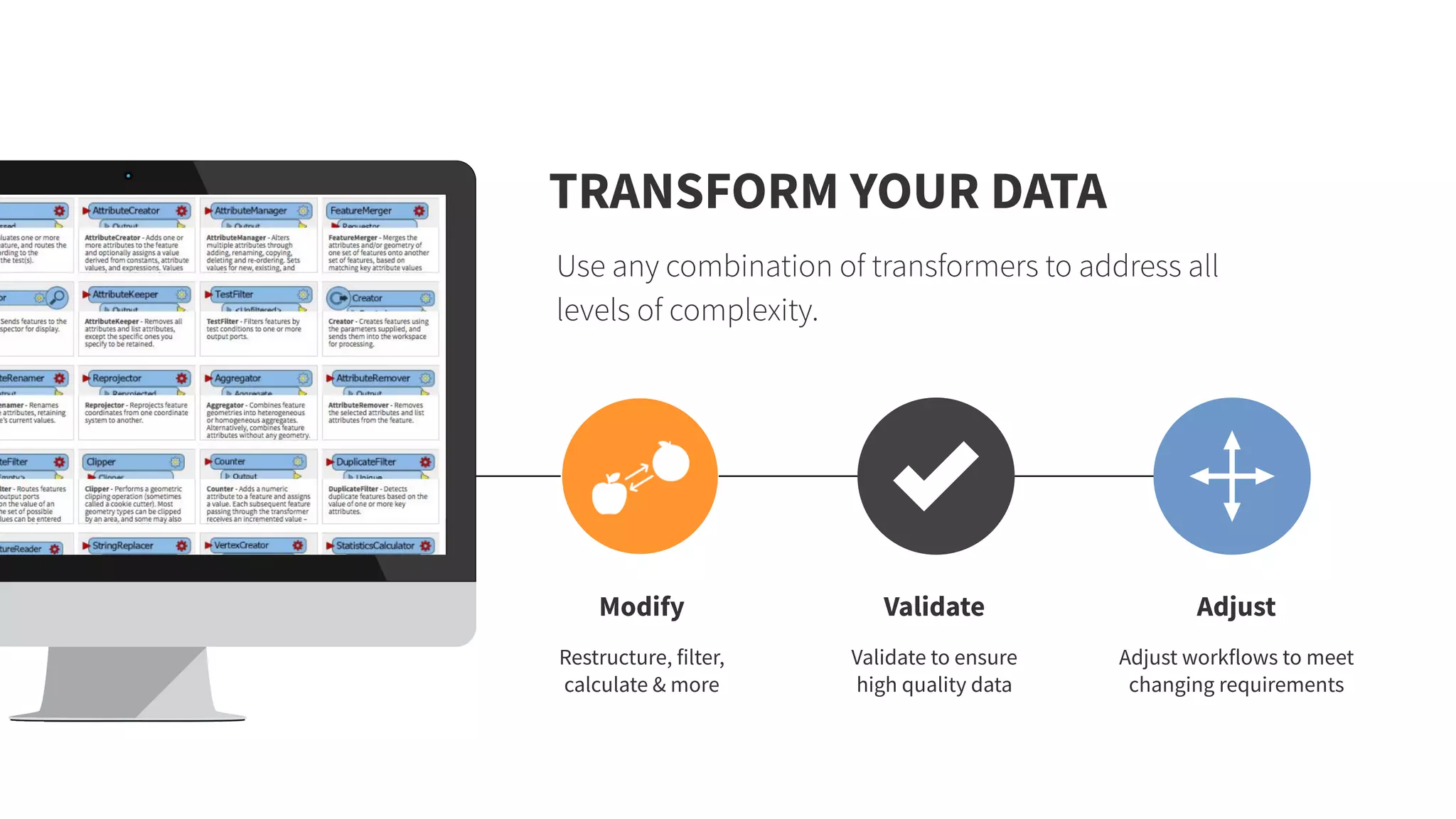 Validate
Validate to ensure
high quality data
Adjust
Adjust workflows to meet
changing requirements
TRANSFORM YOUR DATA
Use any combination of transformers to address all
levels of complexity.
Modify
Restructure, filter,
calculate & more
 