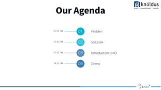 Our Agenda
01
03:35 PM Problem
02
03:45 PM Solution
03
03:55 PM Introduction to IO
04
04:00 PM Demo
 