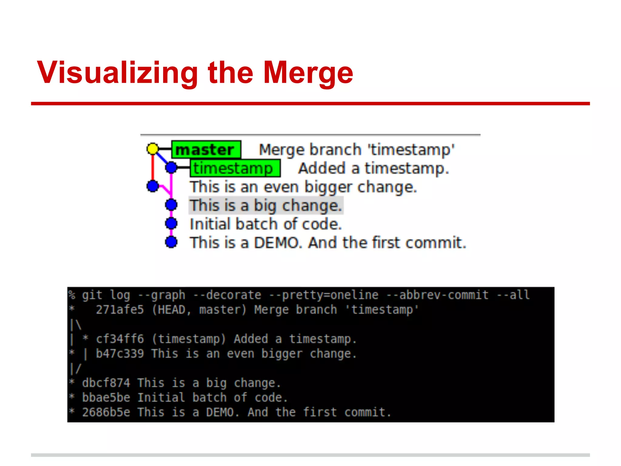 Visualizing the Merge
 