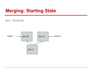Merging: Starting State
git branch




master   SHA 2B        SHA 3C   branch1




              SHA 1A
 