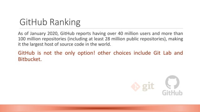 Getting started With GIT | PPT image.