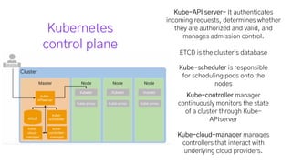 Getting started with google kubernetes engine | PDF