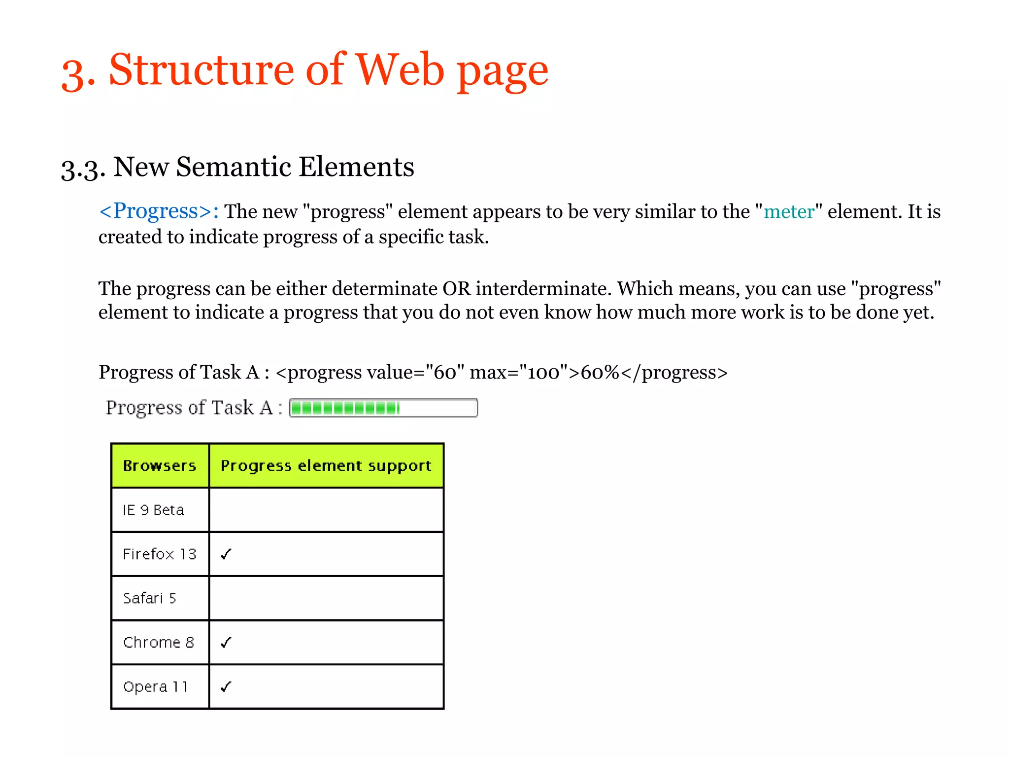 3. Structure of Web page

3.3. New Semantic Elements
  <Progress>: The new "progress" element appears to be very similar to the "meter" element. It is
  created to indicate progress of a specific task.

  The progress can be either determinate OR interderminate. Which means, you can use "progress"
  element to indicate a progress that you do not even know how much more work is to be done yet.


  Progress of Task A : <progress value="60" max="100">60%</progress>
 
