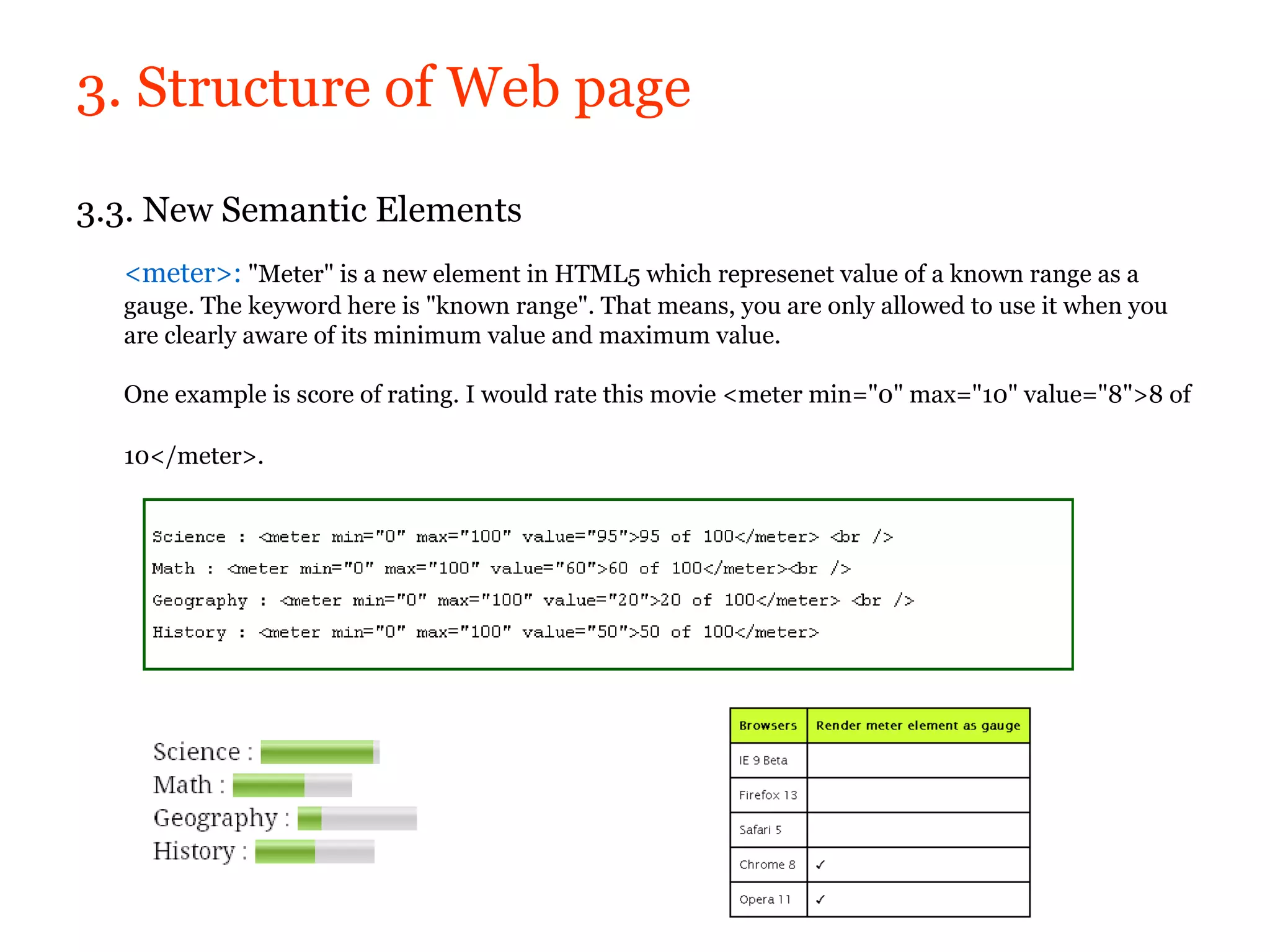 3. Structure of Web page

3.3. New Semantic Elements
  <meter>: "Meter" is a new element in HTML5 which represenet value of a known range as a
  gauge. The keyword here is "known range". That means, you are only allowed to use it when you
  are clearly aware of its minimum value and maximum value.

  One example is score of rating. I would rate this movie <meter min="0" max="10" value="8">8 of

  10</meter>.
 