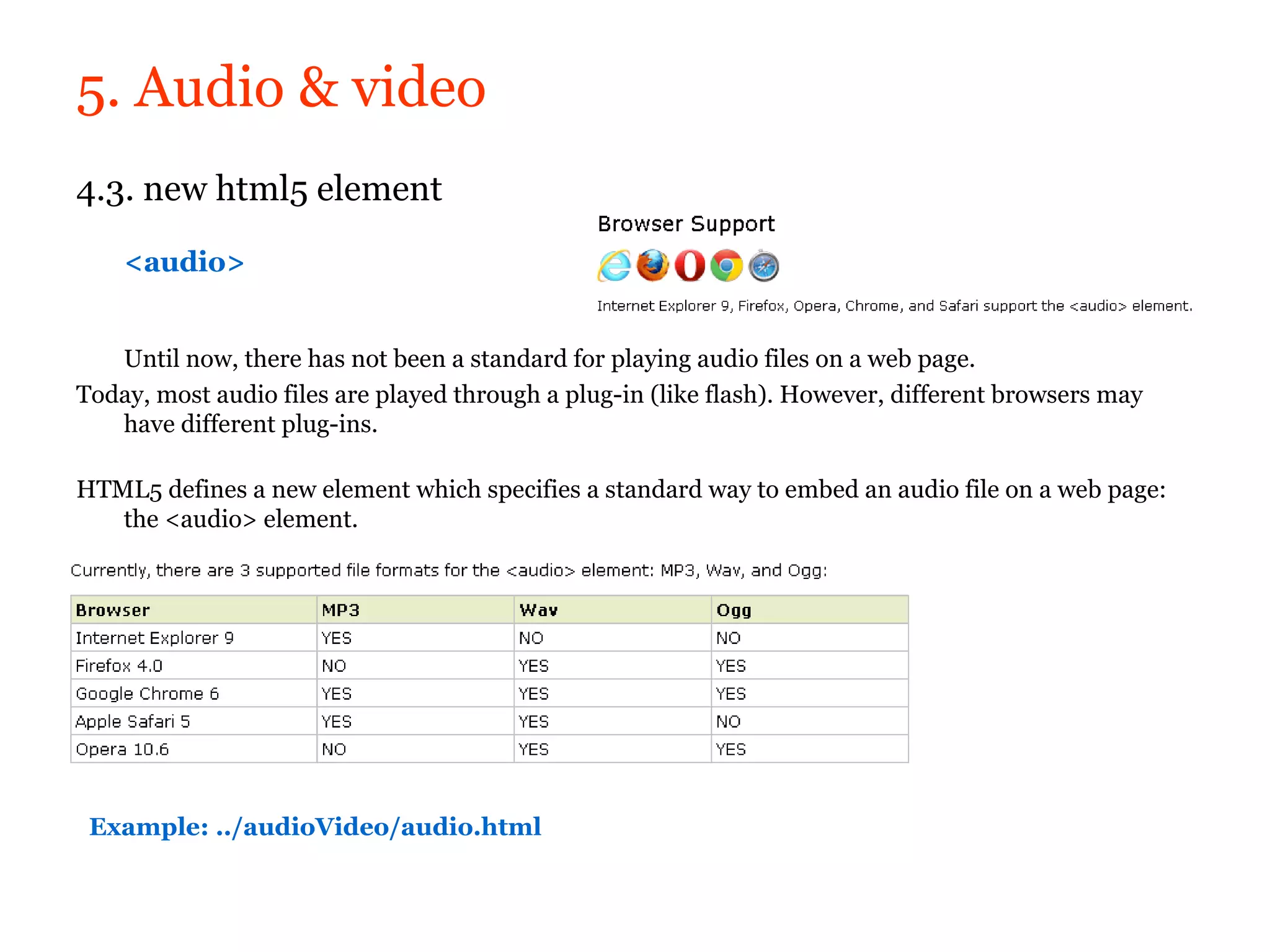 5. Audio & video
4.3. new html5 element

    <audio>


   Until now, there has not been a standard for playing audio files on a web page.
Today, most audio files are played through a plug-in (like flash). However, different browsers may
   have different plug-ins.

HTML5 defines a new element which specifies a standard way to embed an audio file on a web page:
   the <audio> element.




 Example: ../audioVideo/audio.html
 