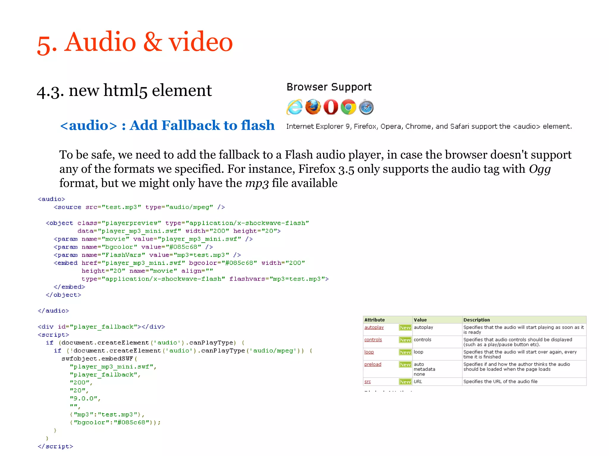 5. Audio & video
4.3. new html5 element

  <audio> : Add Fallback to flash

  To be safe, we need to add the fallback to a Flash audio player, in case the browser doesn't support
  any of the formats we specified. For instance, Firefox 3.5 only supports the audio tag with Ogg
  format, but we might only have the mp3 file available
 