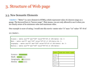 3. Structure of Web page

3.3. New Semantic Elements
  <meter>: "Meter" is a new element in HTML5 which represenet value of a known range as a
  gauge. The keyword here is "known range". That means, you are only allowed to use it when you
  are clearly aware of its minimum value and maximum value.

  One example is score of rating. I would rate this movie <meter min="0" max="10" value="8">8 of

  10</meter>.
 