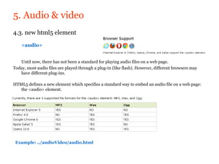 5. Audio & video
4.3. new html5 element

    <audio>


   Until now, there has not been a standard for playing audio files on a web page.
Today, most audio files are played through a plug-in (like flash). However, different browsers may
   have different plug-ins.

HTML5 defines a new element which specifies a standard way to embed an audio file on a web page:
   the <audio> element.




 Example: ../audioVideo/audio.html
 