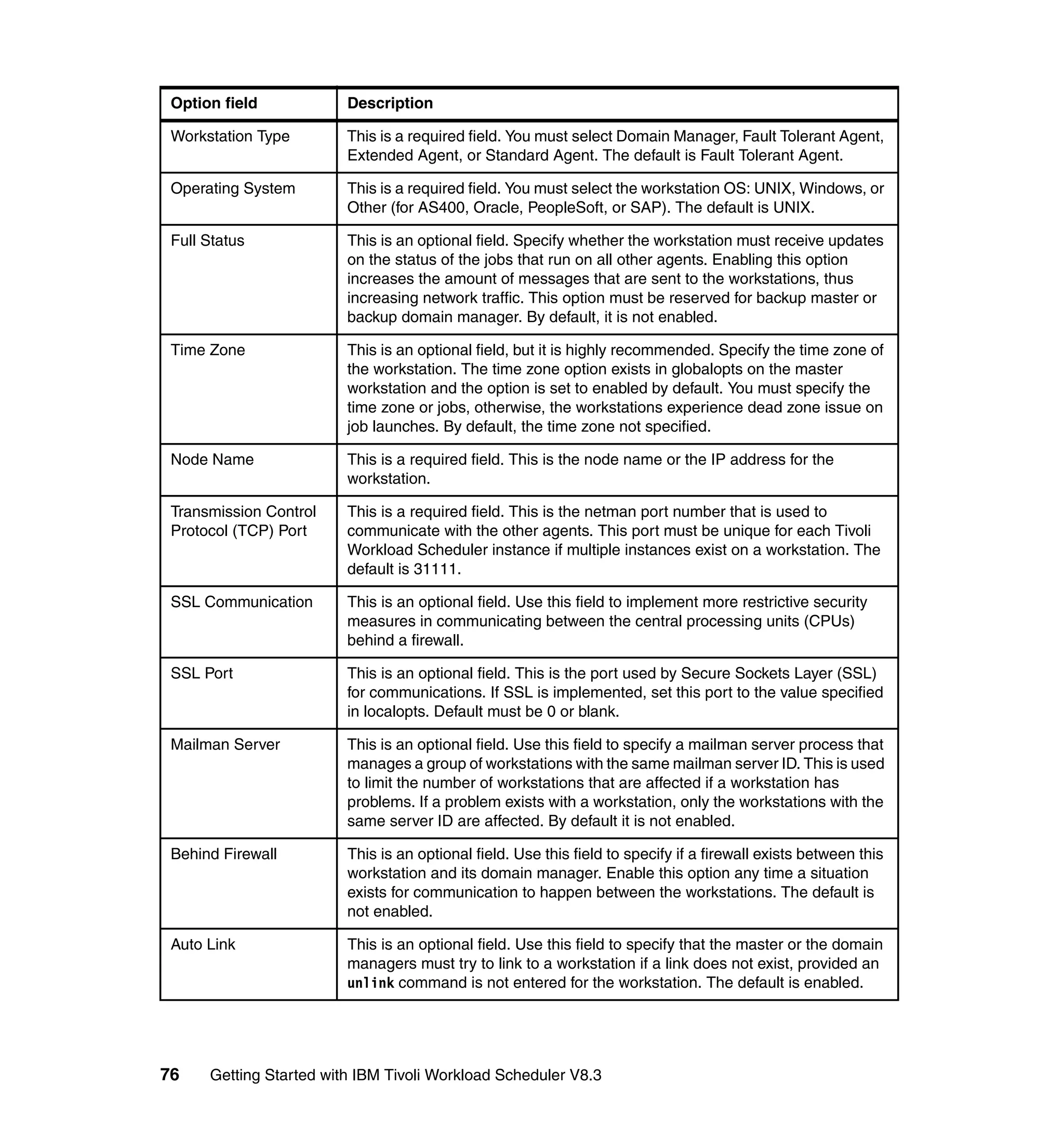 Option field            Description

 Workstation Type        This is a required field. You must select Domain Manager, Fault Tolerant Agent,
                         Extended Agent, or Standard Agent. The default is Fault Tolerant Agent.

 Operating System        This is a required field. You must select the workstation OS: UNIX, Windows, or
                         Other (for AS400, Oracle, PeopleSoft, or SAP). The default is UNIX.

 Full Status             This is an optional field. Specify whether the workstation must receive updates
                         on the status of the jobs that run on all other agents. Enabling this option
                         increases the amount of messages that are sent to the workstations, thus
                         increasing network traffic. This option must be reserved for backup master or
                         backup domain manager. By default, it is not enabled.

 Time Zone               This is an optional field, but it is highly recommended. Specify the time zone of
                         the workstation. The time zone option exists in globalopts on the master
                         workstation and the option is set to enabled by default. You must specify the
                         time zone or jobs, otherwise, the workstations experience dead zone issue on
                         job launches. By default, the time zone not specified.

 Node Name               This is a required field. This is the node name or the IP address for the
                         workstation.

 Transmission Control    This is a required field. This is the netman port number that is used to
 Protocol (TCP) Port     communicate with the other agents. This port must be unique for each Tivoli
                         Workload Scheduler instance if multiple instances exist on a workstation. The
                         default is 31111.

 SSL Communication       This is an optional field. Use this field to implement more restrictive security
                         measures in communicating between the central processing units (CPUs)
                         behind a firewall.

 SSL Port                This is an optional field. This is the port used by Secure Sockets Layer (SSL)
                         for communications. If SSL is implemented, set this port to the value specified
                         in localopts. Default must be 0 or blank.

 Mailman Server          This is an optional field. Use this field to specify a mailman server process that
                         manages a group of workstations with the same mailman server ID. This is used
                         to limit the number of workstations that are affected if a workstation has
                         problems. If a problem exists with a workstation, only the workstations with the
                         same server ID are affected. By default it is not enabled.

 Behind Firewall         This is an optional field. Use this field to specify if a firewall exists between this
                         workstation and its domain manager. Enable this option any time a situation
                         exists for communication to happen between the workstations. The default is
                         not enabled.

 Auto Link               This is an optional field. Use this field to specify that the master or the domain
                         managers must try to link to a workstation if a link does not exist, provided an
                         unlink command is not entered for the workstation. The default is enabled.




76    Getting Started with IBM Tivoli Workload Scheduler V8.3
 