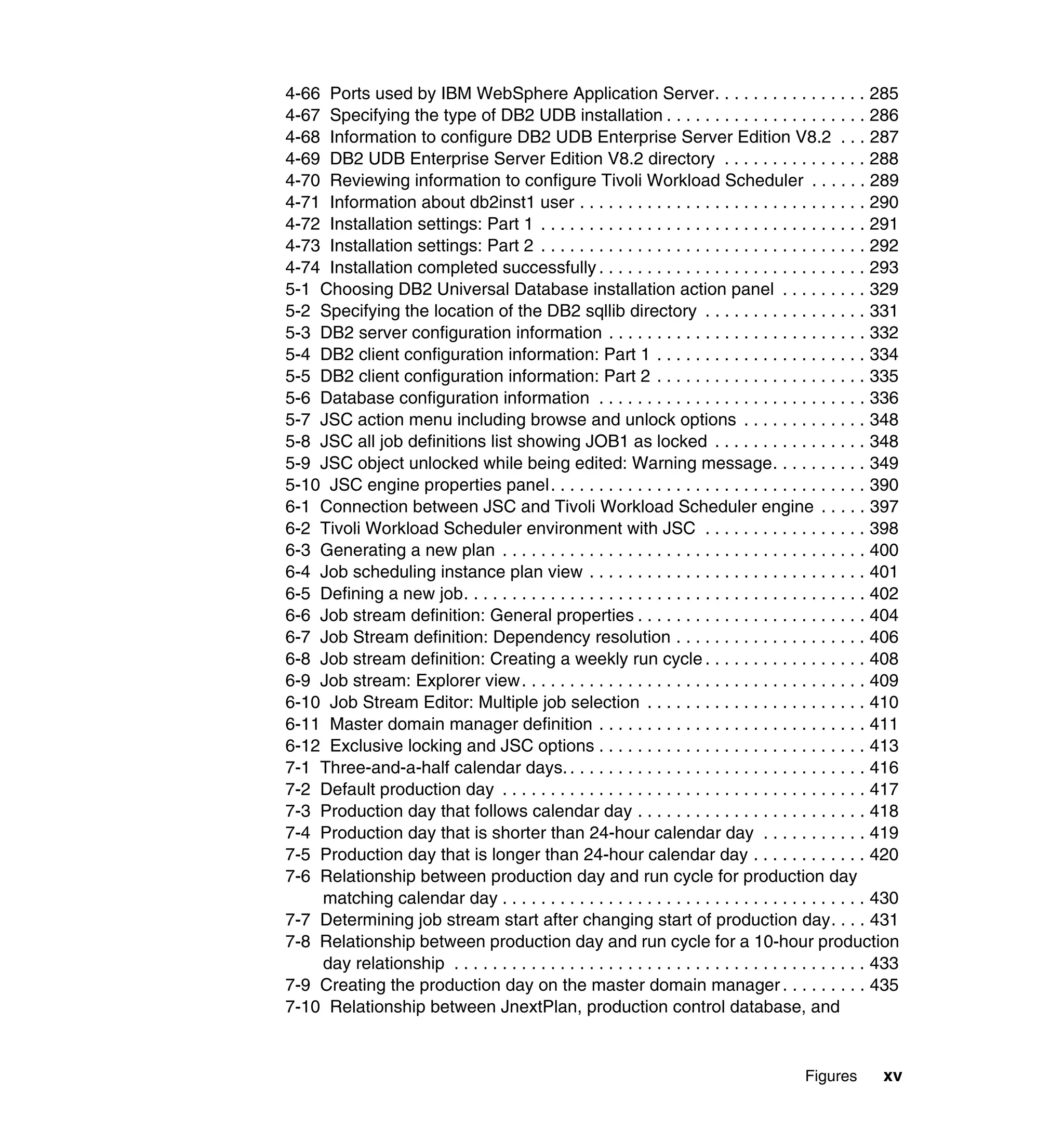 4-66 Ports used by IBM WebSphere Application Server. . . . . . . . . . . . . . . . 285
4-67 Specifying the type of DB2 UDB installation . . . . . . . . . . . . . . . . . . . . . 286
4-68 Information to configure DB2 UDB Enterprise Server Edition V8.2 . . . 287
4-69 DB2 UDB Enterprise Server Edition V8.2 directory . . . . . . . . . . . . . . . 288
4-70 Reviewing information to configure Tivoli Workload Scheduler . . . . . . 289
4-71 Information about db2inst1 user . . . . . . . . . . . . . . . . . . . . . . . . . . . . . . 290
4-72 Installation settings: Part 1 . . . . . . . . . . . . . . . . . . . . . . . . . . . . . . . . . . 291
4-73 Installation settings: Part 2 . . . . . . . . . . . . . . . . . . . . . . . . . . . . . . . . . . 292
4-74 Installation completed successfully . . . . . . . . . . . . . . . . . . . . . . . . . . . . 293
5-1 Choosing DB2 Universal Database installation action panel . . . . . . . . . 329
5-2 Specifying the location of the DB2 sqllib directory . . . . . . . . . . . . . . . . . 331
5-3 DB2 server configuration information . . . . . . . . . . . . . . . . . . . . . . . . . . . 332
5-4 DB2 client configuration information: Part 1 . . . . . . . . . . . . . . . . . . . . . . 334
5-5 DB2 client configuration information: Part 2 . . . . . . . . . . . . . . . . . . . . . . 335
5-6 Database configuration information . . . . . . . . . . . . . . . . . . . . . . . . . . . . 336
5-7 JSC action menu including browse and unlock options . . . . . . . . . . . . . 348
5-8 JSC all job definitions list showing JOB1 as locked . . . . . . . . . . . . . . . . 348
5-9 JSC object unlocked while being edited: Warning message. . . . . . . . . . 349
5-10 JSC engine properties panel. . . . . . . . . . . . . . . . . . . . . . . . . . . . . . . . . 390
6-1 Connection between JSC and Tivoli Workload Scheduler engine . . . . . 397
6-2 Tivoli Workload Scheduler environment with JSC . . . . . . . . . . . . . . . . . 398
6-3 Generating a new plan . . . . . . . . . . . . . . . . . . . . . . . . . . . . . . . . . . . . . . 400
6-4 Job scheduling instance plan view . . . . . . . . . . . . . . . . . . . . . . . . . . . . . 401
6-5 Defining a new job. . . . . . . . . . . . . . . . . . . . . . . . . . . . . . . . . . . . . . . . . . 402
6-6 Job stream definition: General properties . . . . . . . . . . . . . . . . . . . . . . . . 404
6-7 Job Stream definition: Dependency resolution . . . . . . . . . . . . . . . . . . . . 406
6-8 Job stream definition: Creating a weekly run cycle . . . . . . . . . . . . . . . . . 408
6-9 Job stream: Explorer view. . . . . . . . . . . . . . . . . . . . . . . . . . . . . . . . . . . . 409
6-10 Job Stream Editor: Multiple job selection . . . . . . . . . . . . . . . . . . . . . . . 410
6-11 Master domain manager definition . . . . . . . . . . . . . . . . . . . . . . . . . . . . 411
6-12 Exclusive locking and JSC options . . . . . . . . . . . . . . . . . . . . . . . . . . . . 413
7-1 Three-and-a-half calendar days. . . . . . . . . . . . . . . . . . . . . . . . . . . . . . . . 416
7-2 Default production day . . . . . . . . . . . . . . . . . . . . . . . . . . . . . . . . . . . . . . 417
7-3 Production day that follows calendar day . . . . . . . . . . . . . . . . . . . . . . . . 418
7-4 Production day that is shorter than 24-hour calendar day . . . . . . . . . . . 419
7-5 Production day that is longer than 24-hour calendar day . . . . . . . . . . . . 420
7-6 Relationship between production day and run cycle for production day
    matching calendar day . . . . . . . . . . . . . . . . . . . . . . . . . . . . . . . . . . . . . . 430
7-7 Determining job stream start after changing start of production day. . . . 431
7-8 Relationship between production day and run cycle for a 10-hour production
    day relationship . . . . . . . . . . . . . . . . . . . . . . . . . . . . . . . . . . . . . . . . . . . 433
7-9 Creating the production day on the master domain manager . . . . . . . . . 435
7-10 Relationship between JnextPlan, production control database, and


                                                                                             Figures       xv
 