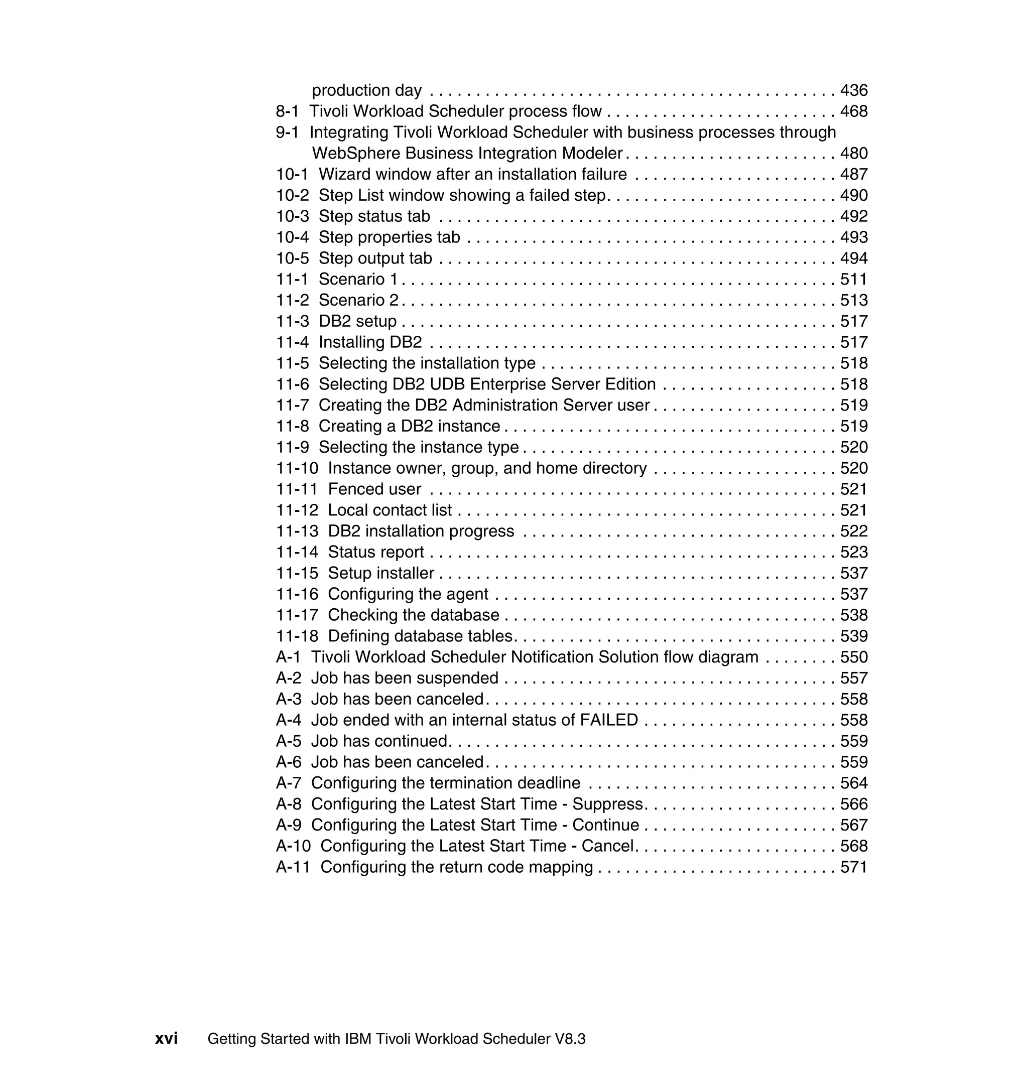 production day . . . . . . . . . . . . . . . . . . . . . . . . . . . . . . . . . . . . . . . . . . . . 436
               8-1 Tivoli Workload Scheduler process flow . . . . . . . . . . . . . . . . . . . . . . . . . 468
               9-1 Integrating Tivoli Workload Scheduler with business processes through
                    WebSphere Business Integration Modeler . . . . . . . . . . . . . . . . . . . . . . . 480
               10-1 Wizard window after an installation failure . . . . . . . . . . . . . . . . . . . . . . 487
               10-2 Step List window showing a failed step. . . . . . . . . . . . . . . . . . . . . . . . . 490
               10-3 Step status tab . . . . . . . . . . . . . . . . . . . . . . . . . . . . . . . . . . . . . . . . . . . 492
               10-4 Step properties tab . . . . . . . . . . . . . . . . . . . . . . . . . . . . . . . . . . . . . . . . 493
               10-5 Step output tab . . . . . . . . . . . . . . . . . . . . . . . . . . . . . . . . . . . . . . . . . . . 494
               11-1 Scenario 1 . . . . . . . . . . . . . . . . . . . . . . . . . . . . . . . . . . . . . . . . . . . . . . . 511
               11-2 Scenario 2 . . . . . . . . . . . . . . . . . . . . . . . . . . . . . . . . . . . . . . . . . . . . . . . 513
               11-3 DB2 setup . . . . . . . . . . . . . . . . . . . . . . . . . . . . . . . . . . . . . . . . . . . . . . . 517
               11-4 Installing DB2 . . . . . . . . . . . . . . . . . . . . . . . . . . . . . . . . . . . . . . . . . . . . 517
               11-5 Selecting the installation type . . . . . . . . . . . . . . . . . . . . . . . . . . . . . . . . 518
               11-6 Selecting DB2 UDB Enterprise Server Edition . . . . . . . . . . . . . . . . . . . 518
               11-7 Creating the DB2 Administration Server user . . . . . . . . . . . . . . . . . . . . 519
               11-8 Creating a DB2 instance . . . . . . . . . . . . . . . . . . . . . . . . . . . . . . . . . . . . 519
               11-9 Selecting the instance type . . . . . . . . . . . . . . . . . . . . . . . . . . . . . . . . . . 520
               11-10 Instance owner, group, and home directory . . . . . . . . . . . . . . . . . . . . 520
               11-11 Fenced user . . . . . . . . . . . . . . . . . . . . . . . . . . . . . . . . . . . . . . . . . . . . 521
               11-12 Local contact list . . . . . . . . . . . . . . . . . . . . . . . . . . . . . . . . . . . . . . . . . 521
               11-13 DB2 installation progress . . . . . . . . . . . . . . . . . . . . . . . . . . . . . . . . . . 522
               11-14 Status report . . . . . . . . . . . . . . . . . . . . . . . . . . . . . . . . . . . . . . . . . . . . 523
               11-15 Setup installer . . . . . . . . . . . . . . . . . . . . . . . . . . . . . . . . . . . . . . . . . . . 537
               11-16 Configuring the agent . . . . . . . . . . . . . . . . . . . . . . . . . . . . . . . . . . . . . 537
               11-17 Checking the database . . . . . . . . . . . . . . . . . . . . . . . . . . . . . . . . . . . . 538
               11-18 Defining database tables. . . . . . . . . . . . . . . . . . . . . . . . . . . . . . . . . . . 539
               A-1 Tivoli Workload Scheduler Notification Solution flow diagram . . . . . . . . 550
               A-2 Job has been suspended . . . . . . . . . . . . . . . . . . . . . . . . . . . . . . . . . . . . 557
               A-3 Job has been canceled. . . . . . . . . . . . . . . . . . . . . . . . . . . . . . . . . . . . . . 558
               A-4 Job ended with an internal status of FAILED . . . . . . . . . . . . . . . . . . . . . 558
               A-5 Job has continued. . . . . . . . . . . . . . . . . . . . . . . . . . . . . . . . . . . . . . . . . . 559
               A-6 Job has been canceled. . . . . . . . . . . . . . . . . . . . . . . . . . . . . . . . . . . . . . 559
               A-7 Configuring the termination deadline . . . . . . . . . . . . . . . . . . . . . . . . . . . 564
               A-8 Configuring the Latest Start Time - Suppress. . . . . . . . . . . . . . . . . . . . . 566
               A-9 Configuring the Latest Start Time - Continue . . . . . . . . . . . . . . . . . . . . . 567
               A-10 Configuring the Latest Start Time - Cancel. . . . . . . . . . . . . . . . . . . . . . 568
               A-11 Configuring the return code mapping . . . . . . . . . . . . . . . . . . . . . . . . . . 571




xvi   Getting Started with IBM Tivoli Workload Scheduler V8.3
 