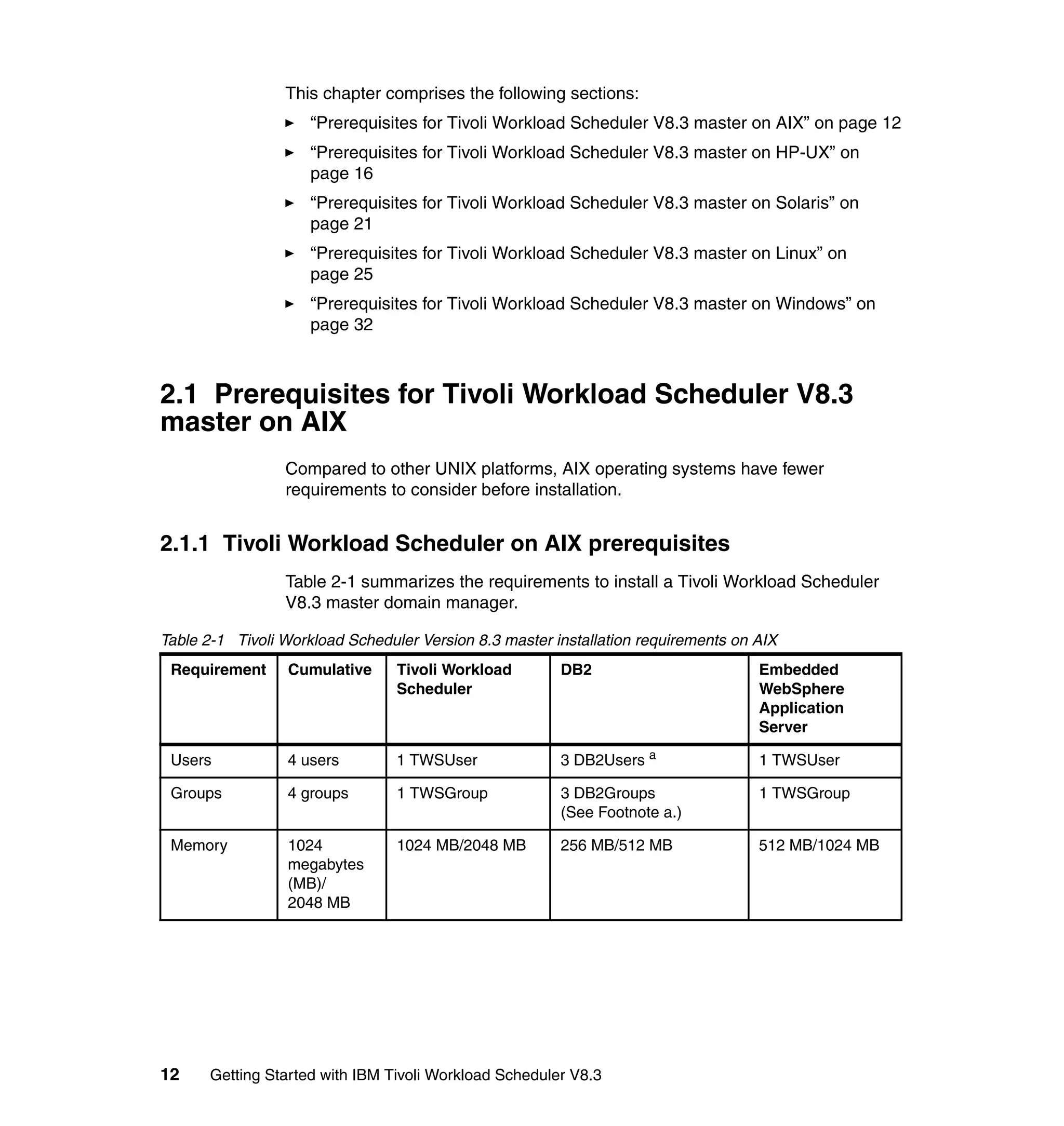 This chapter comprises the following sections:
                     “Prerequisites for Tivoli Workload Scheduler V8.3 master on AIX” on page 12
                     “Prerequisites for Tivoli Workload Scheduler V8.3 master on HP-UX” on
                     page 16
                     “Prerequisites for Tivoli Workload Scheduler V8.3 master on Solaris” on
                     page 21
                     “Prerequisites for Tivoli Workload Scheduler V8.3 master on Linux” on
                     page 25
                     “Prerequisites for Tivoli Workload Scheduler V8.3 master on Windows” on
                     page 32



2.1 Prerequisites for Tivoli Workload Scheduler V8.3
master on AIX
                 Compared to other UNIX platforms, AIX operating systems have fewer
                 requirements to consider before installation.


2.1.1 Tivoli Workload Scheduler on AIX prerequisites
                 Table 2-1 summarizes the requirements to install a Tivoli Workload Scheduler
                 V8.3 master domain manager.

Table 2-1 Tivoli Workload Scheduler Version 8.3 master installation requirements on AIX
 Requirement      Cumulative     Tivoli Workload        DB2                         Embedded
                                 Scheduler                                          WebSphere
                                                                                    Application
                                                                                    Server

 Users            4 users        1 TWSUser              3 DB2Users a                1 TWSUser

 Groups          4 groups        1 TWSGroup             3 DB2Groups                 1 TWSGroup
                                                        (See Footnote a.)

 Memory          1024            1024 MB/2048 MB        256 MB/512 MB               512 MB/1024 MB
                 megabytes
                 (MB)/
                 2048 MB




12     Getting Started with IBM Tivoli Workload Scheduler V8.3
 