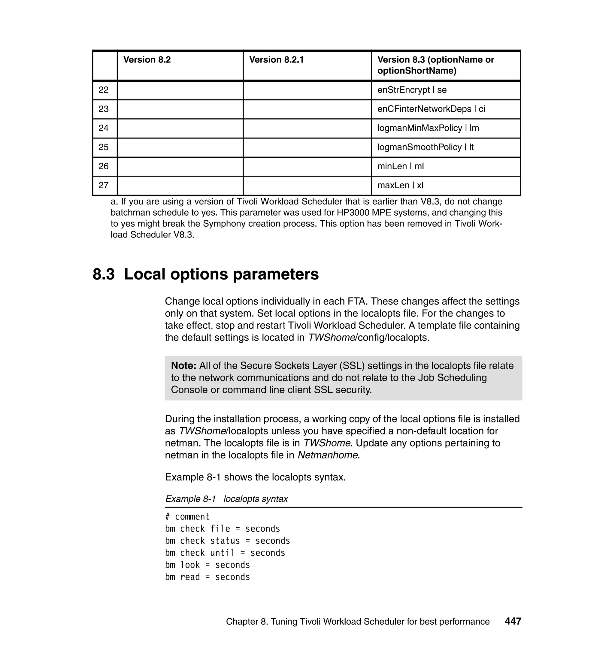 Version 8.2                     Version 8.2.1                   Version 8.3 (optionName or
                                                                        optionShortName)

22                                                                      enStrEncrypt | se

23                                                                      enCFinterNetworkDeps | ci

24                                                                      logmanMinMaxPolicy | lm

25                                                                      logmanSmoothPolicy | lt

26                                                                      minLen | ml

27                                                                      maxLen | xl
     a. If you are using a version of Tivoli Workload Scheduler that is earlier than V8.3, do not change
     batchman schedule to yes. This parameter was used for HP3000 MPE systems, and changing this
     to yes might break the Symphony creation process. This option has been removed in Tivoli Work-
     load Scheduler V8.3.



8.3 Local options parameters
                  Change local options individually in each FTA. These changes affect the settings
                  only on that system. Set local options in the localopts file. For the changes to
                  take effect, stop and restart Tivoli Workload Scheduler. A template file containing
                  the default settings is located in TWShome/config/localopts.

                      Note: All of the Secure Sockets Layer (SSL) settings in the localopts file relate
                      to the network communications and do not relate to the Job Scheduling
                      Console or command line client SSL security.

                  During the installation process, a working copy of the local options file is installed
                  as TWShome/localopts unless you have specified a non-default location for
                  netman. The localopts file is in TWShome. Update any options pertaining to
                  netman in the localopts file in Netmanhome.

                  Example 8-1 shows the localopts syntax.

                  Example 8-1 localopts syntax
                  # comment
                  bm check file = seconds
                  bm check status = seconds
                  bm check until = seconds
                  bm look = seconds
                  bm read = seconds



                                   Chapter 8. Tuning Tivoli Workload Scheduler for best performance        447
 
