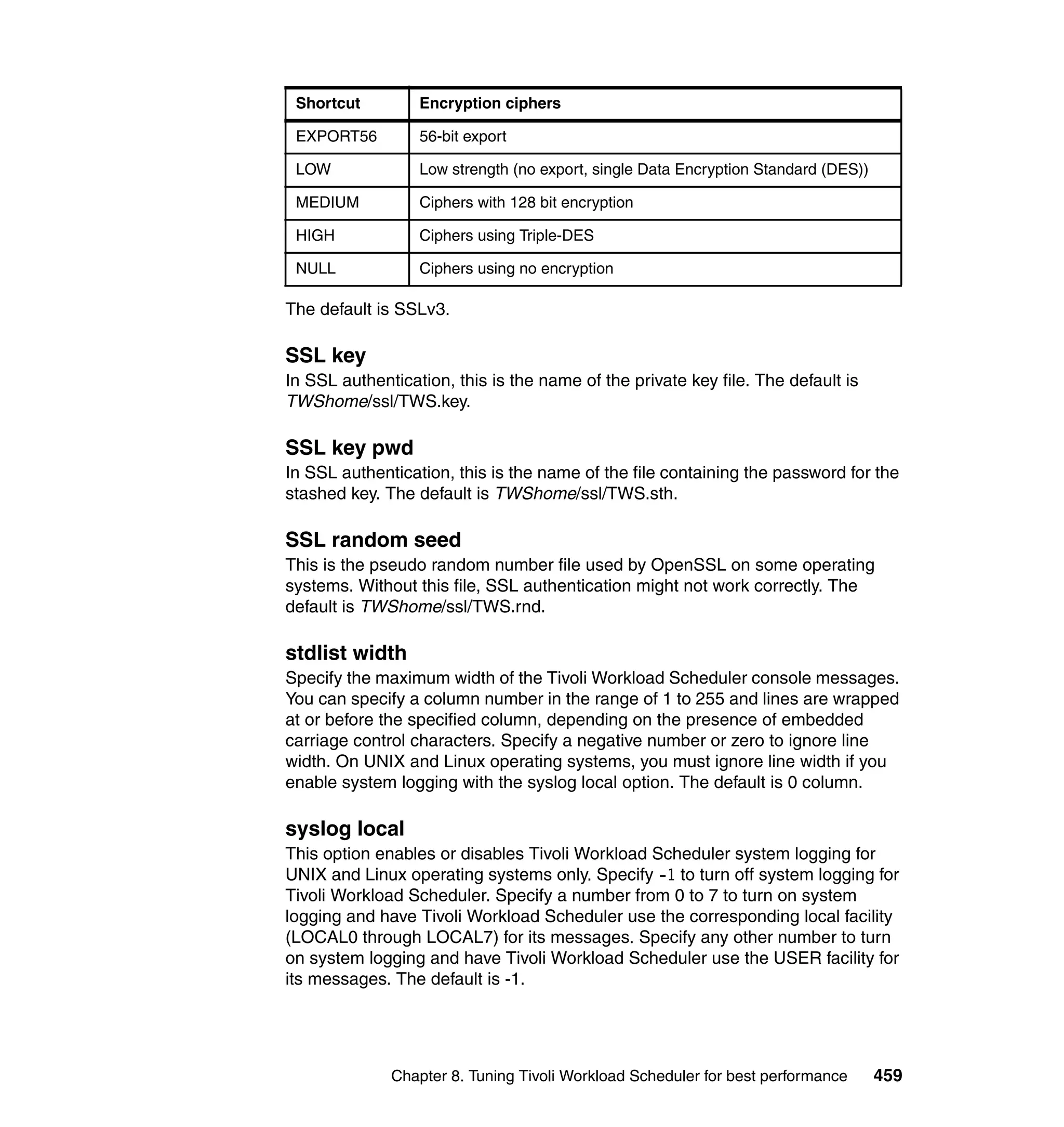 Shortcut         Encryption ciphers

 EXPORT56         56-bit export

 LOW              Low strength (no export, single Data Encryption Standard (DES))

 MEDIUM           Ciphers with 128 bit encryption

 HIGH             Ciphers using Triple-DES

 NULL             Ciphers using no encryption

The default is SSLv3.

SSL key
In SSL authentication, this is the name of the private key file. The default is
TWShome/ssl/TWS.key.

SSL key pwd
In SSL authentication, this is the name of the file containing the password for the
stashed key. The default is TWShome/ssl/TWS.sth.

SSL random seed
This is the pseudo random number file used by OpenSSL on some operating
systems. Without this file, SSL authentication might not work correctly. The
default is TWShome/ssl/TWS.rnd.

stdlist width
Specify the maximum width of the Tivoli Workload Scheduler console messages.
You can specify a column number in the range of 1 to 255 and lines are wrapped
at or before the specified column, depending on the presence of embedded
carriage control characters. Specify a negative number or zero to ignore line
width. On UNIX and Linux operating systems, you must ignore line width if you
enable system logging with the syslog local option. The default is 0 column.

syslog local
This option enables or disables Tivoli Workload Scheduler system logging for
UNIX and Linux operating systems only. Specify -1 to turn off system logging for
Tivoli Workload Scheduler. Specify a number from 0 to 7 to turn on system
logging and have Tivoli Workload Scheduler use the corresponding local facility
(LOCAL0 through LOCAL7) for its messages. Specify any other number to turn
on system logging and have Tivoli Workload Scheduler use the USER facility for
its messages. The default is -1.




              Chapter 8. Tuning Tivoli Workload Scheduler for best performance      459
 