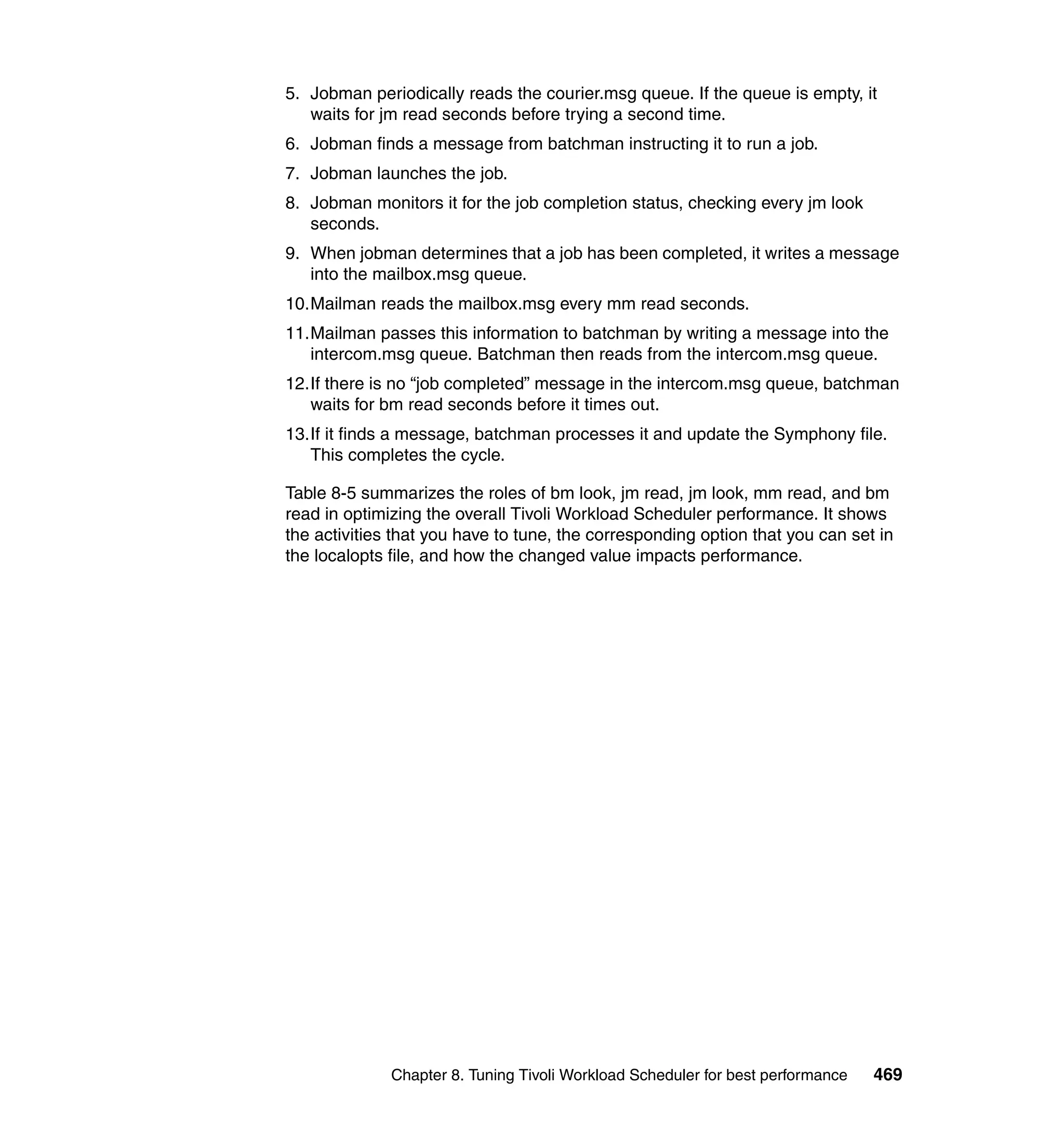 5. Jobman periodically reads the courier.msg queue. If the queue is empty, it
   waits for jm read seconds before trying a second time.
6. Jobman finds a message from batchman instructing it to run a job.
7. Jobman launches the job.
8. Jobman monitors it for the job completion status, checking every jm look
   seconds.
9. When jobman determines that a job has been completed, it writes a message
   into the mailbox.msg queue.
10.Mailman reads the mailbox.msg every mm read seconds.
11.Mailman passes this information to batchman by writing a message into the
   intercom.msg queue. Batchman then reads from the intercom.msg queue.
12.If there is no “job completed” message in the intercom.msg queue, batchman
   waits for bm read seconds before it times out.
13.If it finds a message, batchman processes it and update the Symphony file.
   This completes the cycle.

Table 8-5 summarizes the roles of bm look, jm read, jm look, mm read, and bm
read in optimizing the overall Tivoli Workload Scheduler performance. It shows
the activities that you have to tune, the corresponding option that you can set in
the localopts file, and how the changed value impacts performance.




              Chapter 8. Tuning Tivoli Workload Scheduler for best performance   469
 