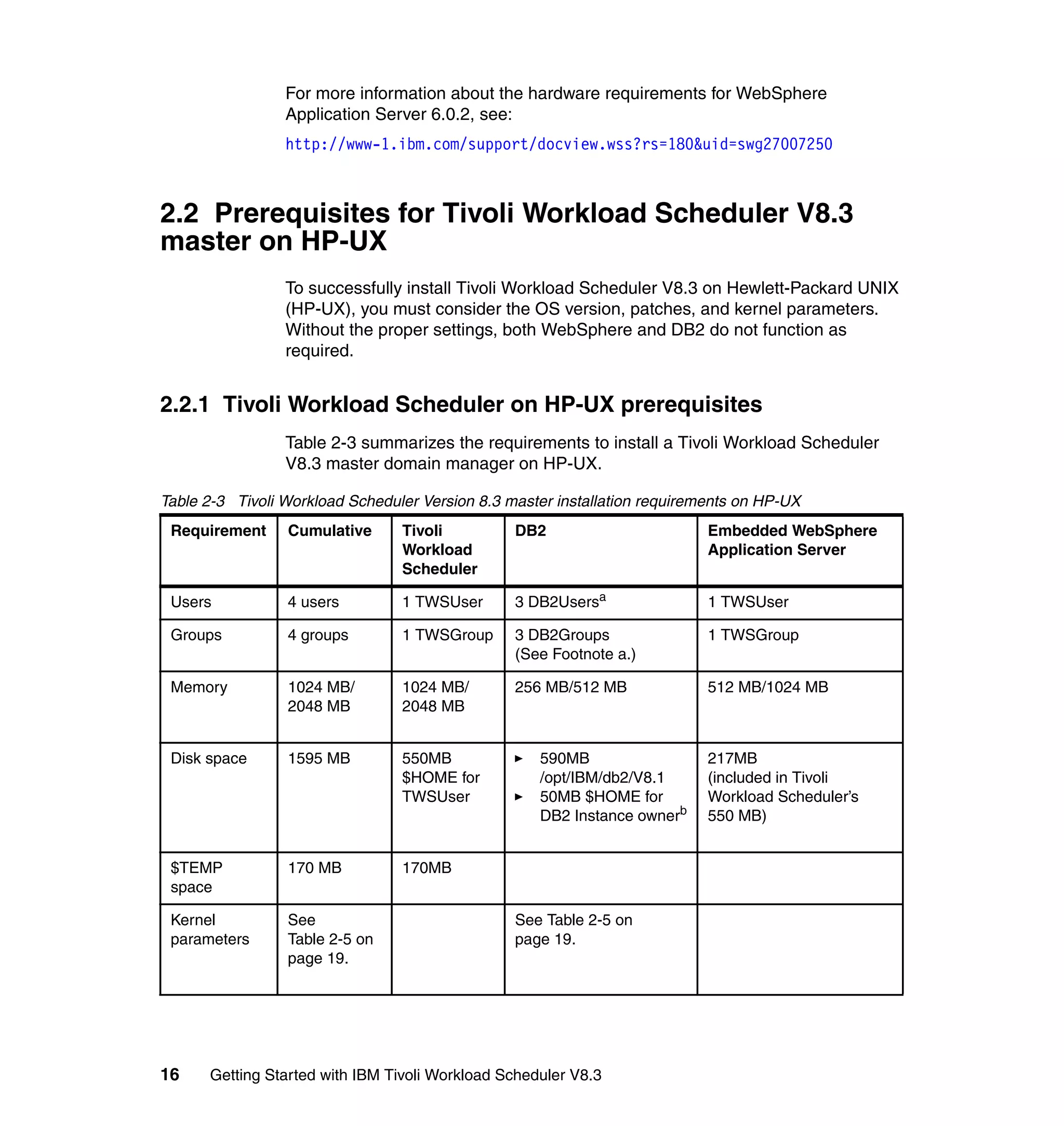 For more information about the hardware requirements for WebSphere
                 Application Server 6.0.2, see:
                 http://www-1.ibm.com/support/docview.wss?rs=180&uid=swg27007250



2.2 Prerequisites for Tivoli Workload Scheduler V8.3
master on HP-UX
                 To successfully install Tivoli Workload Scheduler V8.3 on Hewlett-Packard UNIX
                 (HP-UX), you must consider the OS version, patches, and kernel parameters.
                 Without the proper settings, both WebSphere and DB2 do not function as
                 required.


2.2.1 Tivoli Workload Scheduler on HP-UX prerequisites
                 Table 2-3 summarizes the requirements to install a Tivoli Workload Scheduler
                 V8.3 master domain manager on HP-UX.

Table 2-3 Tivoli Workload Scheduler Version 8.3 master installation requirements on HP-UX
 Requirement     Cumulative      Tivoli          DB2                        Embedded WebSphere
                                 Workload                                   Application Server
                                 Scheduler

 Users           4 users         1 TWSUser       3 DB2Usersa                1 TWSUser

 Groups          4 groups        1 TWSGroup      3 DB2Groups                1 TWSGroup
                                                 (See Footnote a.)

 Memory          1024 MB/        1024 MB/        256 MB/512 MB              512 MB/1024 MB
                 2048 MB         2048 MB


 Disk space      1595 MB         550MB              590MB                   217MB
                                 $HOME for          /opt/IBM/db2/V8.1       (included in Tivoli
                                 TWSUser            50MB $HOME for          Workload Scheduler’s
                                                    DB2 Instance ownerb     550 MB)


 $TEMP           170 MB          170MB
 space

 Kernel          See                             See Table 2-5 on
 parameters      Table 2-5 on                    page 19.
                 page 19.




16    Getting Started with IBM Tivoli Workload Scheduler V8.3
 